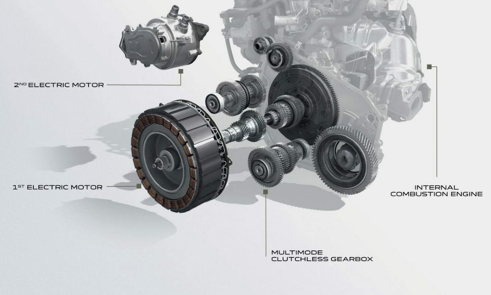 Dacia Jogger Hybrid 2023 esquema motor - Fuente: revista Motor Mundia