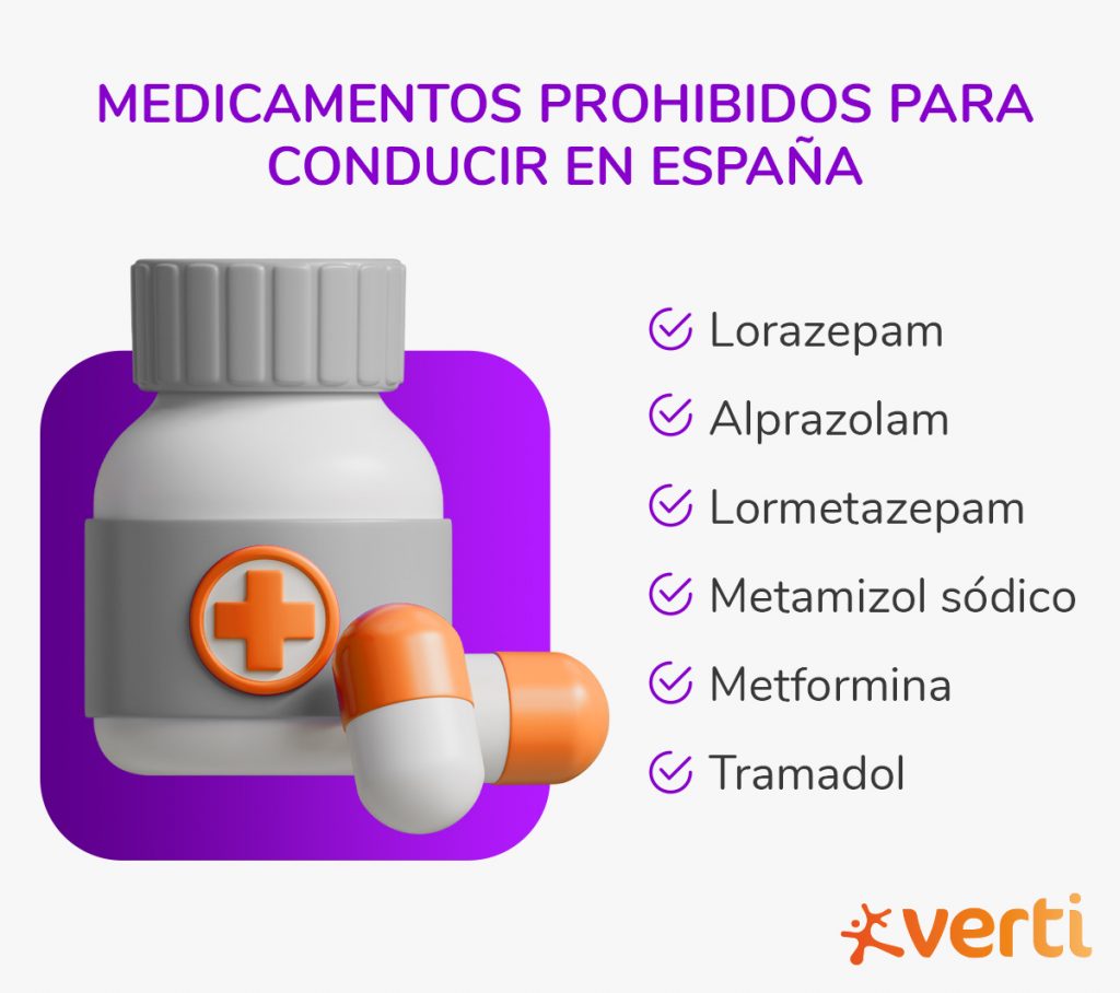 medicamentos