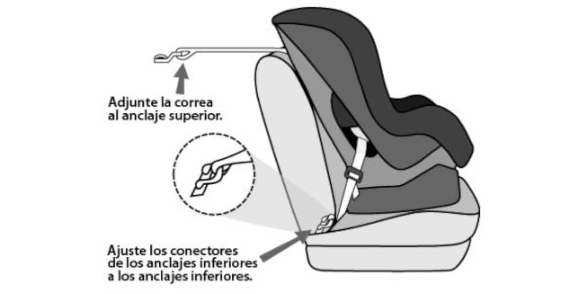 silla infantil coche 5
