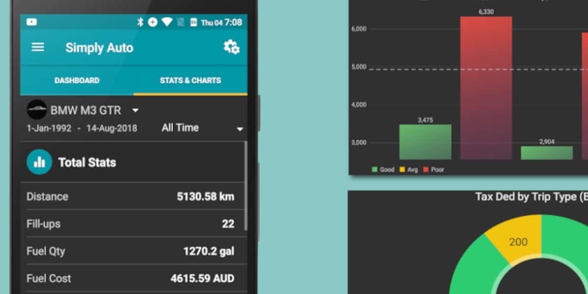gestión inteligente de vehículos 1